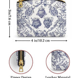 Blue and White Devotion Faith Set